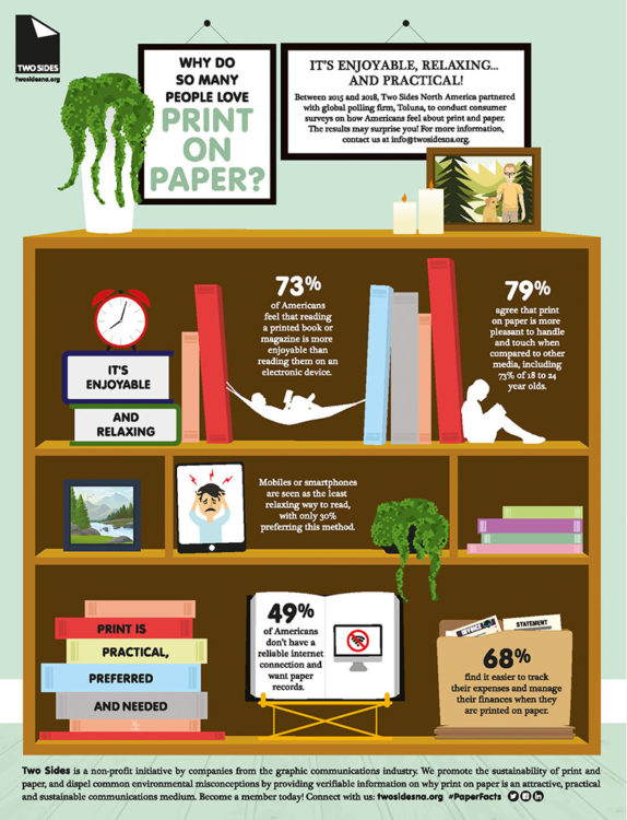 page 2 Why Do So Many People Love Print On Paper, Canon two sides, Doing Better Business