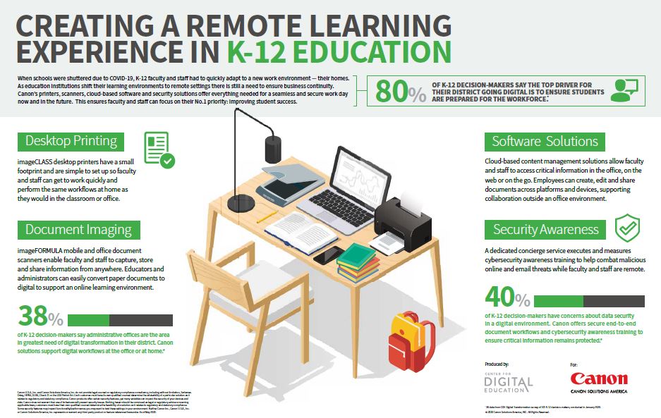 Canon, education, K12, Remote Learning, Doing Better Business