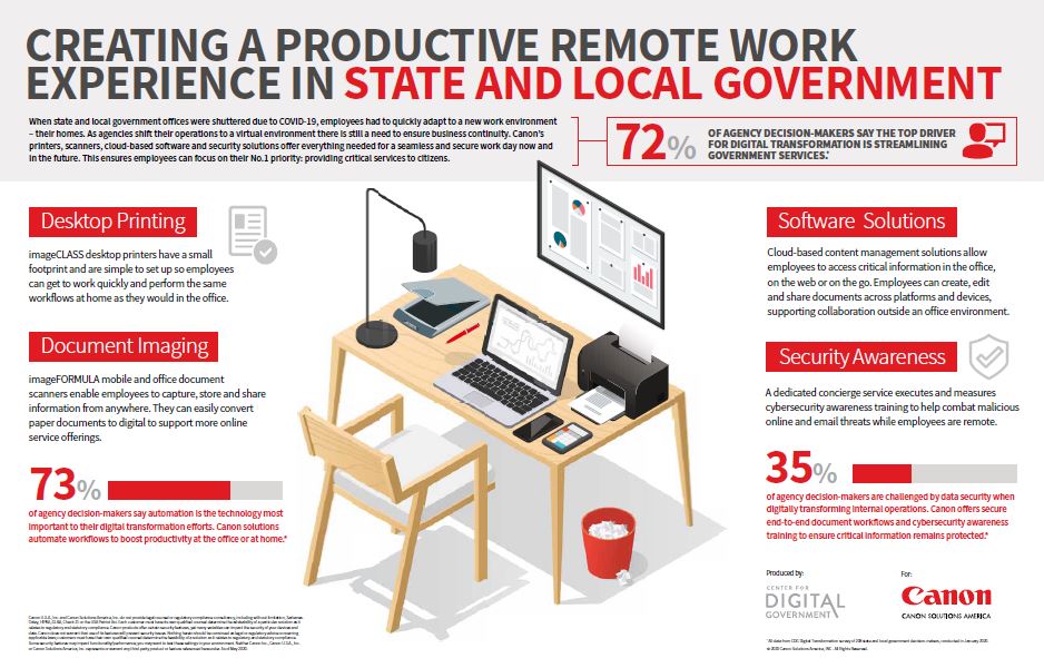 Canon, Creating A Productive Remote Work Experience, Doing Better Business