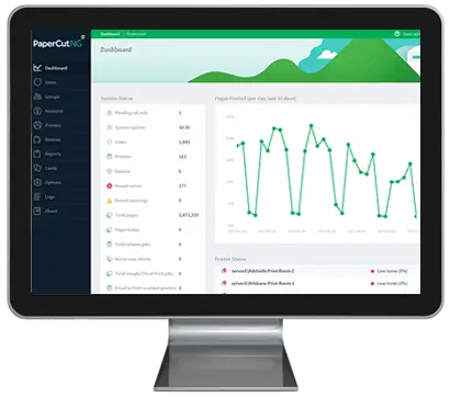 Papercut, Dashboard, Doing Better Business