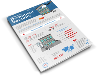 Canon, The Need For Document Security Infographic, Doing Better Business