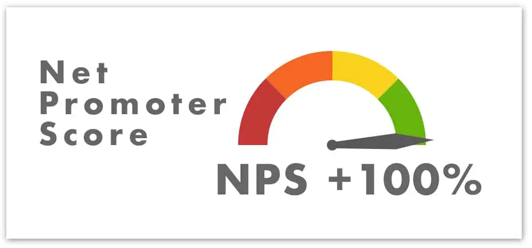 nps-100