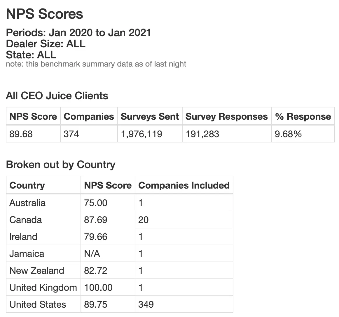 Screen Shot 2021-01-25 at 6.30.24 PM