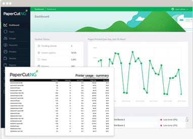 Papercut, Admin Interface Reports, Doing Better Business