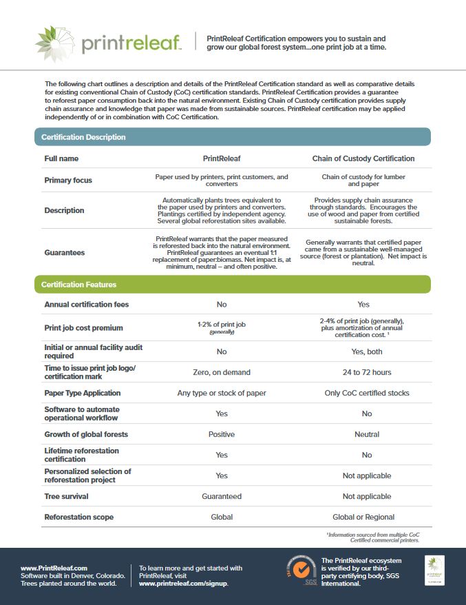 Printrelaf Vs Chain Of Custody Standards Cover, PrintReleaf, Doing Better Business