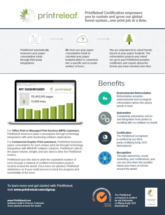 One Page Summary Flyer, PrintReleaf, Doing Better Business