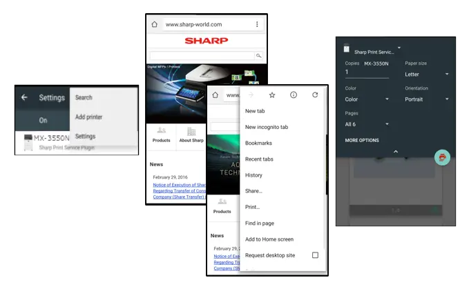 Sharp, SPSP Application, Doing Better Business