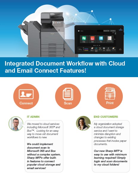 Sharp, Cloud, Email, Connect, Doing Better Business