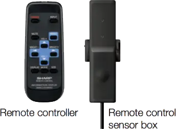 Sharp, Display Control Kits, Doing Better Business