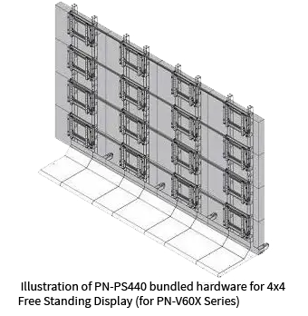 Sharp, Displays, Videowall, Doing Better Business