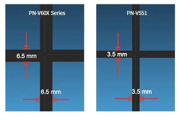 Sharp, Displays, Videowall Possibilities, Doing Better Business