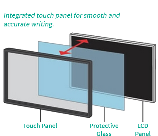 Sharp Pen, Software, Doing Better Business