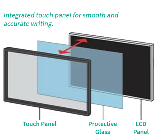 Sharp Pen, Software, Doing Better Business
